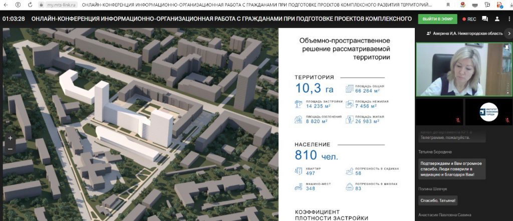 Комплексное развитие территорий 2024 программа